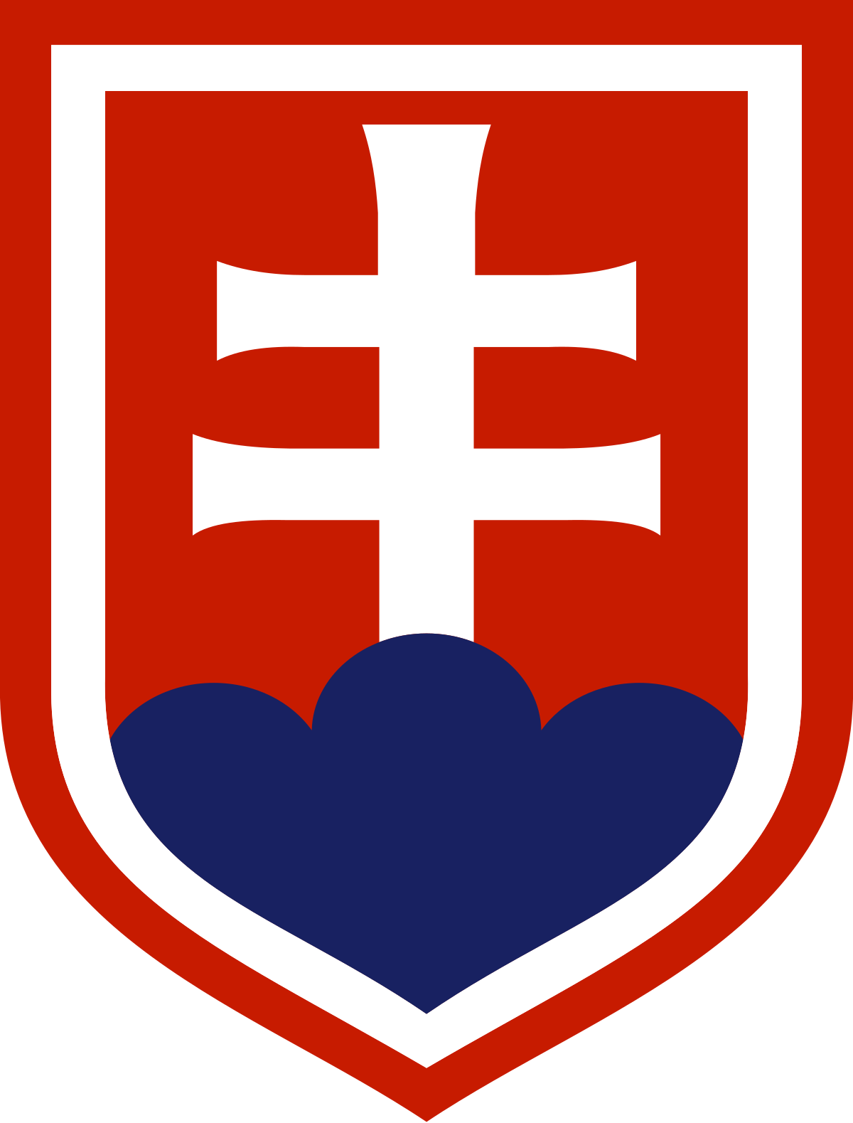 SZLH / Slovak Hockey